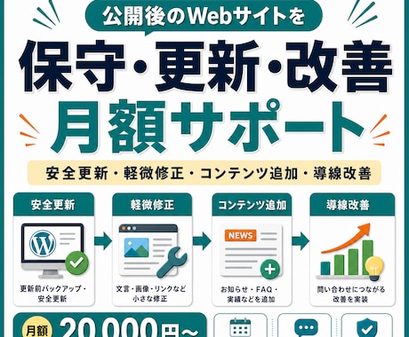 サイト保守と問い合わせ導線改善を月額で対応します イメージ1