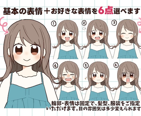 商用OK！｜アイコン表情7点セット描きます インスタやブログSNSに最適！あなただけの手描きアイコン⭐︎ イメージ2