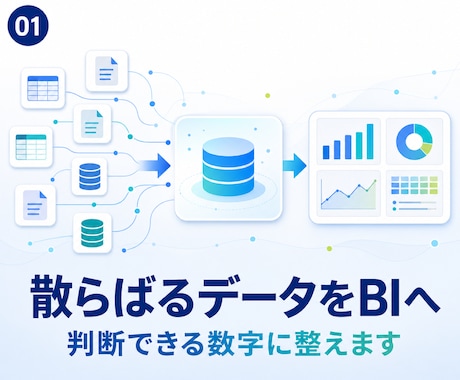 データを整備・マッピングしBIへ出力します 表記ゆれ・欠損・ID不一致を整え判断できる数字へ イメージ1