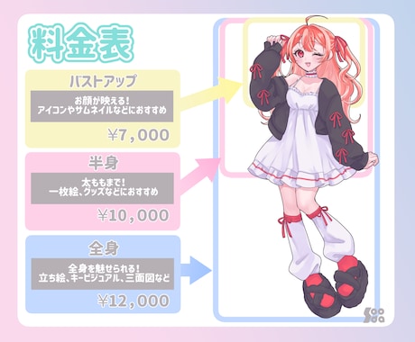 かわいい立ち絵・一枚絵イラスト描きます キービジュアルや歌ってみた、漫画も対応可能！ イメージ2