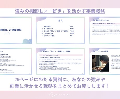 強み発見 × 副業設計！ゼロから一緒に考えます モヤモヤを整理して、自分らしい副業の一歩へ イメージ2