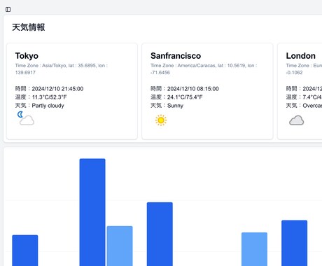 webシステムを開発します React/Javascriptでの開発をさせてください。 イメージ1