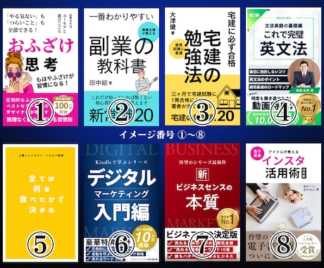 Kindle電子書籍【アマゾン出版】表紙制作します Word原稿の変換、縦書き、リンク付き目次も作成可能！ イメージ2