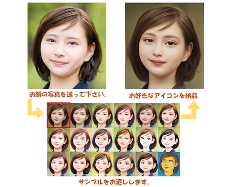 お顔の写真からアイコン画像を作成します CG、イラスト、アニメ風にお顔の写真を加工します。 イメージ1