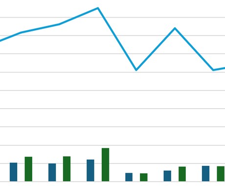 エクセルを用いて市場分析します ビジネスの市場分析は人に任せよう イメージ2