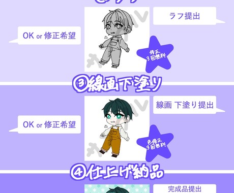 可愛いSNSアイコンお安く描きます シンプル&ポップで平面的なアニメ塗りイラスト イメージ2
