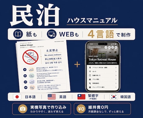 民泊ハウスマニュアルを4言語・紙とWebで作ります 現役ホストが作る、問い合わせが減る4言語マニュアル イメージ1