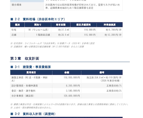 収益物件の事業計画書作成いたします 経験豊富な１級建築士による事業計画書の作成サービス イメージ2