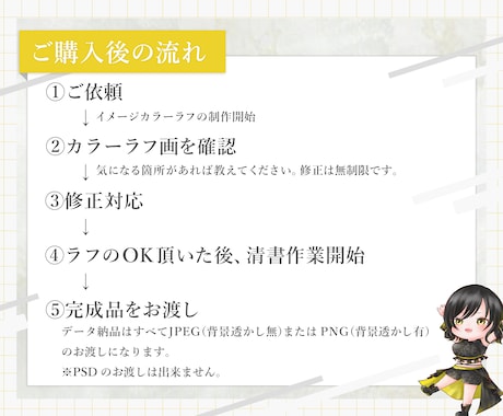 商用利用OK！バストアップ、立ち絵を描きます サムネイルやエンドカード、おはV、なんでも描きます！ イメージ2