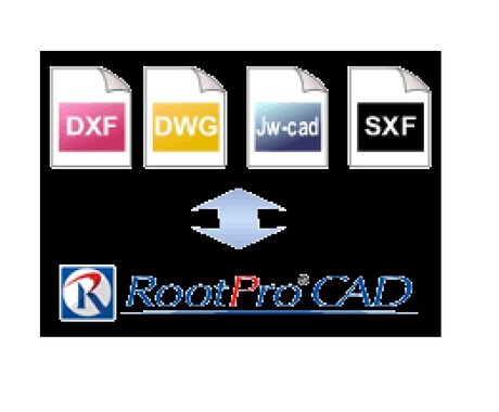 無料 2D CAD 基本操作説明資料販売します Root Pro CADで自由に設計、製図しませんか？ イメージ2