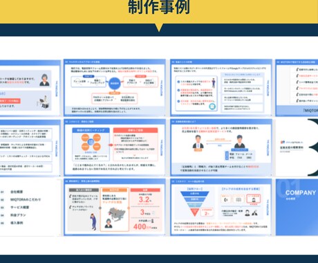 伝わるスライド資料を作成します 原稿からデザインに｜セミナースライド・提案資料・営業資料等 イメージ2