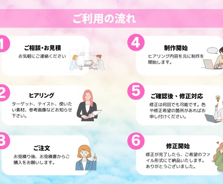 お客様の心をグッと惹きつけるLP制作します 【STUDIO】で理想の集客用LPを制作したい方向け イメージ2