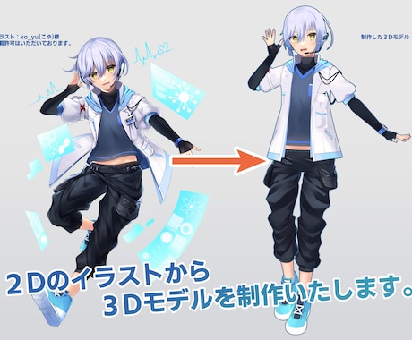 オリジナルの３Dモデルを作製いたします VtuberやVRchat、MMDで使える３Dモデルを作製 イメージ1