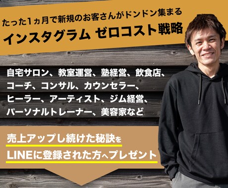 ペライチでホームページ作ります 制作経験有！ページ作成でお悩みの方はお気軽にご相談下さい。 イメージ1