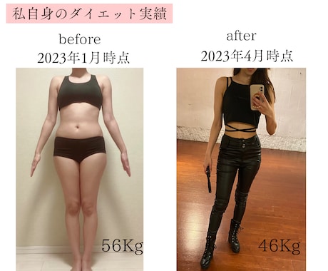 1ヶ月挫折しないダイエットサポートします 理想の体型になり人生逆転しませんか？