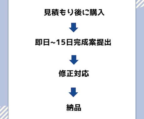 TRPGトレーラーや小説表紙作成いたします シンプルで視認しやすい画像デザインを作成いたします！ イメージ2