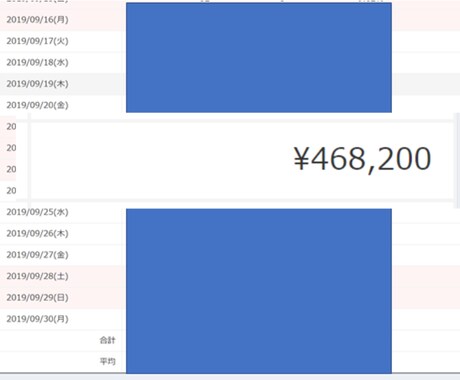 ブログ月収46万円の僕が収益化手法教えます 10名限定！1日2時間の副業でアクセスを集め10万を狙う方法 イメージ1