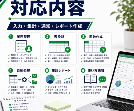 スプレッドシートを自動化します 入力・集計・通知の手作業を削減 イメージ2