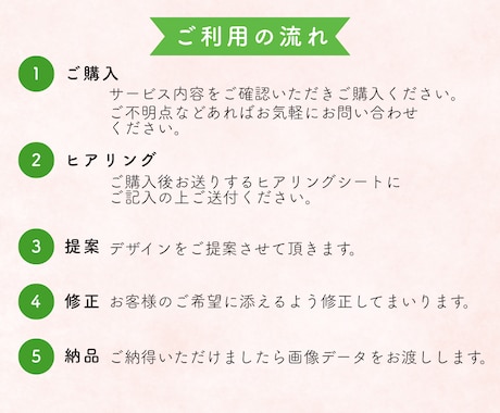 目を惹くバナーを丁寧に作成いたします 丁寧なヒアリングでターゲットに響くバナーを作成します。 イメージ2