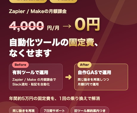Zapier/Makeの月額課金を0円にします 無料診断あり。年間約5万円の固定費を0円に イメージ1