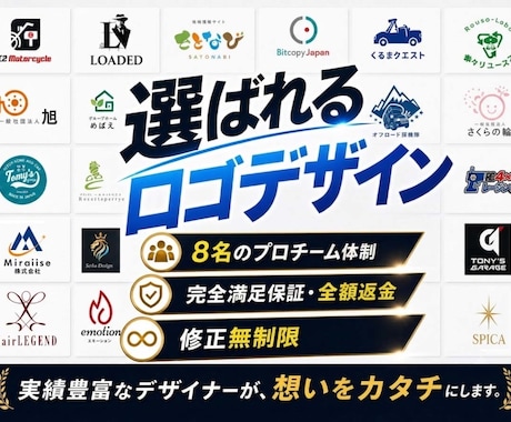今月5名様限定！特別価格でロゴを制作します イメージ1