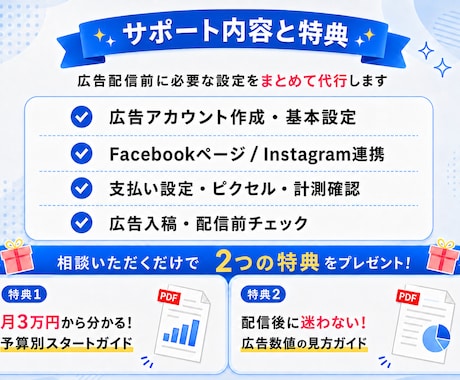 LINE登録向け｜Meta広告初期設定を代行します LINE登録・無料相談につながる広告を配信したい方へ イメージ2