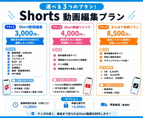 全SNS動画対応のShort動画を編集します 撮影素材を魅力的なShort動画へ！SNS運用にも◎ イメージ2