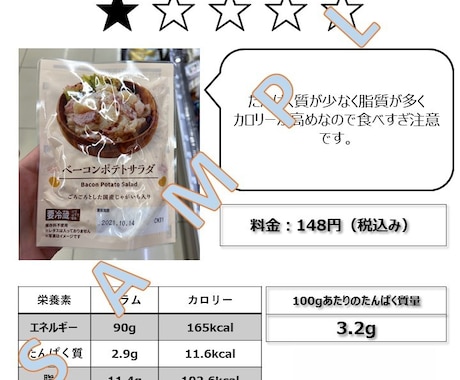 ローソンで買える高たんぱく質のデータ販売します ダイエットやボディメイクに最適です イメージ2