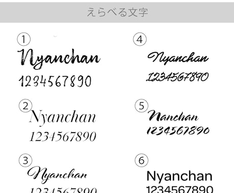 ペット似顔絵/アート/額縁付可/お急ぎ可/します 土日祝日も受付/記念日、プレゼントにも是非/配送料無料 イメージ2