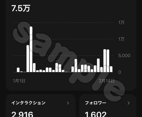 Threadsアカウントを資産化します 占い師向け｜投稿90個でプロフ・アイコン作成OK✨鑑定依頼へ イメージ2