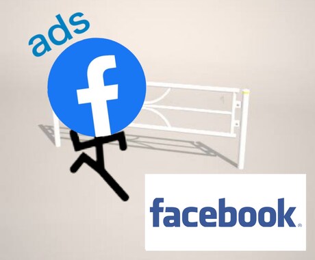 Facebook広告　手数料5〜10％で運用します 初期設定費用無料で広告運用・サポート・月次レポートまで。 イメージ1