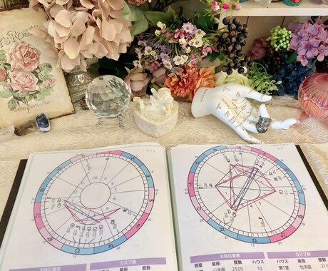 あなたの持って生まれた宿命をみます 生きづらいときラクになるヒントをお伝えします！ イメージ1