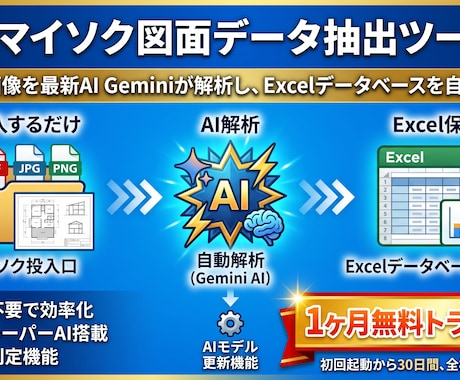 手入力ゼロ、AIマイソクデータ抽出Excel化ます 毎日の手入力から解放！初回起動から30日間は無料でお試し可能 イメージ1