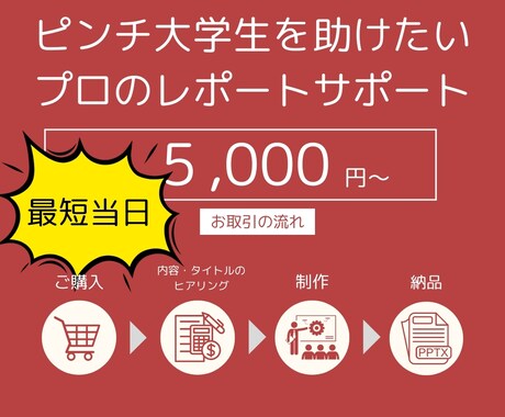 大学生のための大学卒によるレポートサポートます 最短当日納入！単位を取るためのレポートに特化したサポート イメージ1