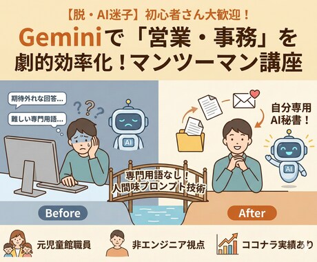 Geminiで「営業・事務」を劇的効率化します AIって難しそう…なあなたへ明日から使える仕事術を教えます イメージ1