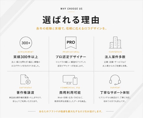 ブランド価値を高めるシンプルなロゴを設計します 修正無制限｜著作権譲渡｜実績300件以上｜キャンセル保証 イメージ2