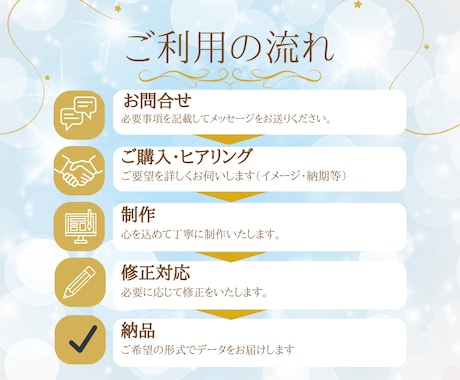 魅力を伝える「バナー」を制作します Canvaで「伝えたいをカタチに」魅力あるデザインをご提案 イメージ2