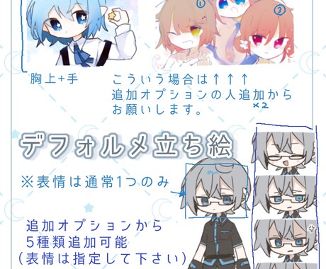 可愛いデフォルメアイコン、立ち絵を描きます snsアイコン、配信、ゲームなどの挿絵に！ イメージ2