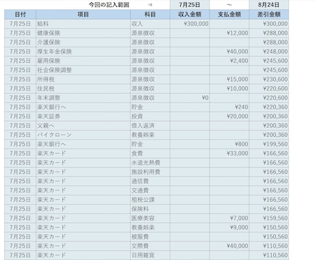 楽々家計簿(簡易版)、売ります 金額と項目を選ぶだけ！月の集計を自動で行う家計簿です。 イメージ2