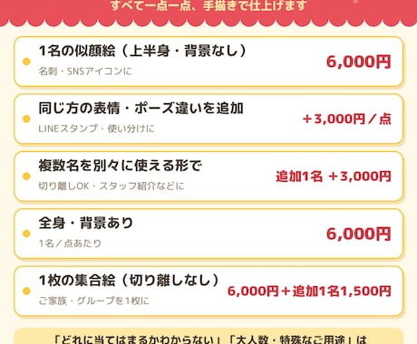 名刺やHP、アイコンに！デジタル似顔絵お描きします ビジネスにお役立ち！アイコンにも！JPG、PNGでお渡し イメージ2