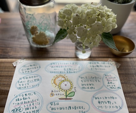 雑談OK＊子育ての悩み、家族間の悩み聞きます 保育士歴15年＊現役保育士が子育ての悩みにお答えします＊ イメージ2