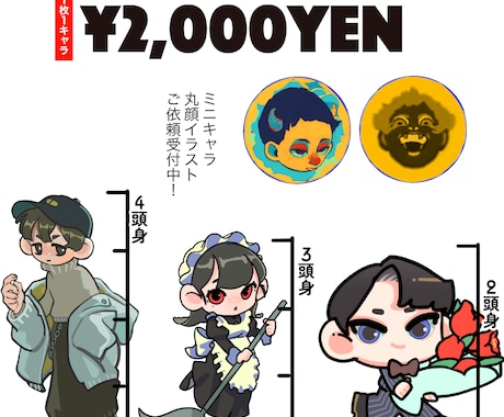 可愛くて目を惹くアイコン描きます 【可愛いの凝縮お任せください】 イメージ1