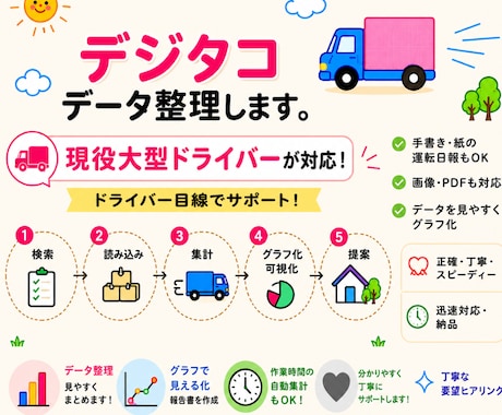 現役大型ドライバーがデジタコデータを見える化します イメージ1
