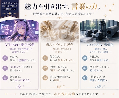 最短即日！心に刺さるキャッチコピー10案提案します 全ジャンル対応！言葉の力。不採用案もすべて納品◆集客・販促に イメージ2