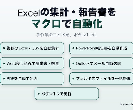 Excelマクロで毎月の集計と報告書を自動化します 半日がかりの集計と報告書、ボタン1つで完成。帳票そのまま イメージ2