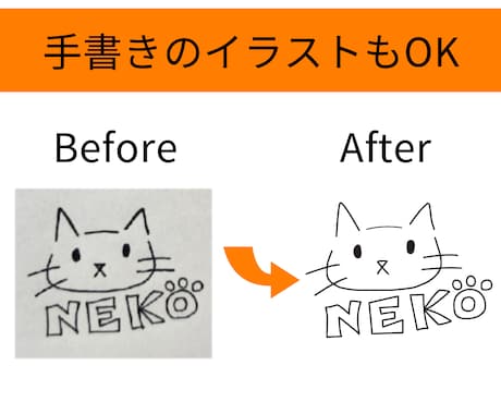 画像をAIにトレースいたします AIデータを迅速丁寧に作成いたします！ イメージ2