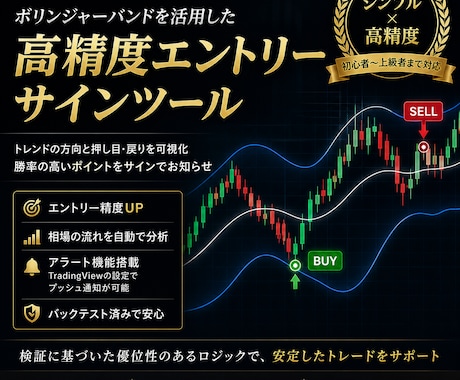 多忙の方必見！FXエントリーサインツール販売します TraidingView専用　チャートを見るのが苦手な方向け イメージ1