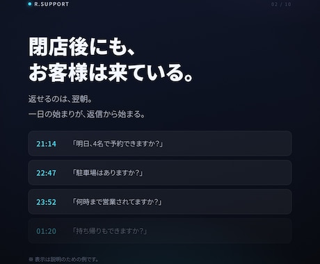 AI受付つきHP制作｜夜の問合せに対応します 閉店後の問い合わせを、朝いちばんの1タップに。 イメージ2