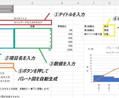 業務効率化・資料作成、Excelでお手伝いします Excelの困ったを解決！効率化･グラフ作成お任せください イメージ1