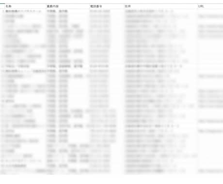 全国の学習塾・進学塾の営業リストを即納します 6月末までの年末キャンペーン価格です。この機会にぜひ！ イメージ2